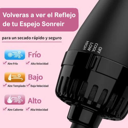 Smart AirCare™ - Un pelazo brillante en solo diez minutos