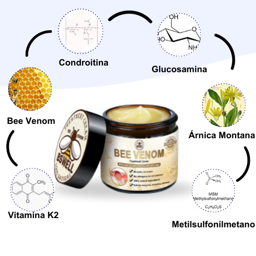 Bee Venom™ - Recupera 20 Años de Vida